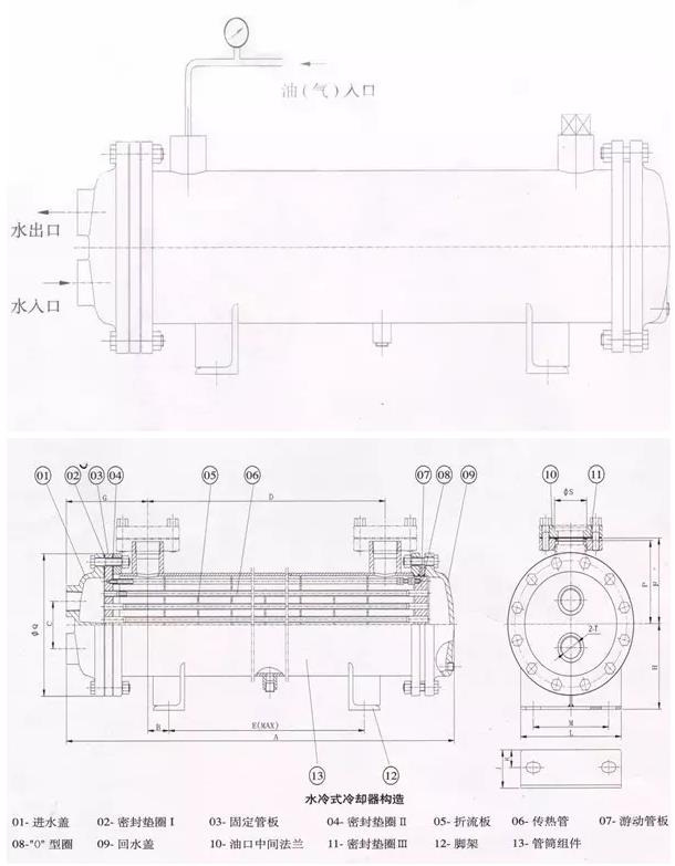 螺杆空气压缩机冷却结构示意图